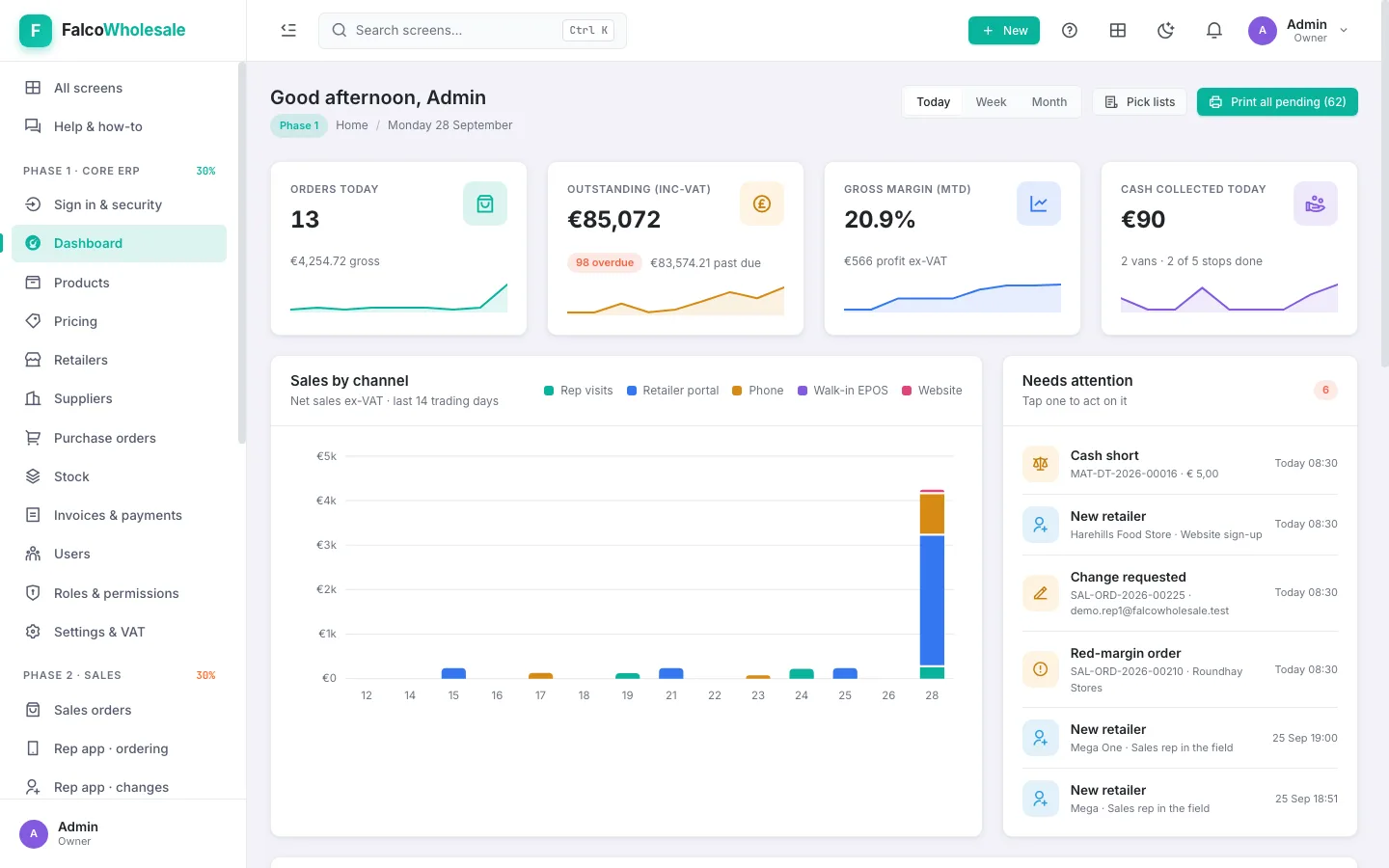 The console dashboard