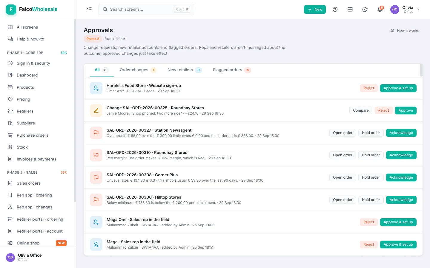 Approvals