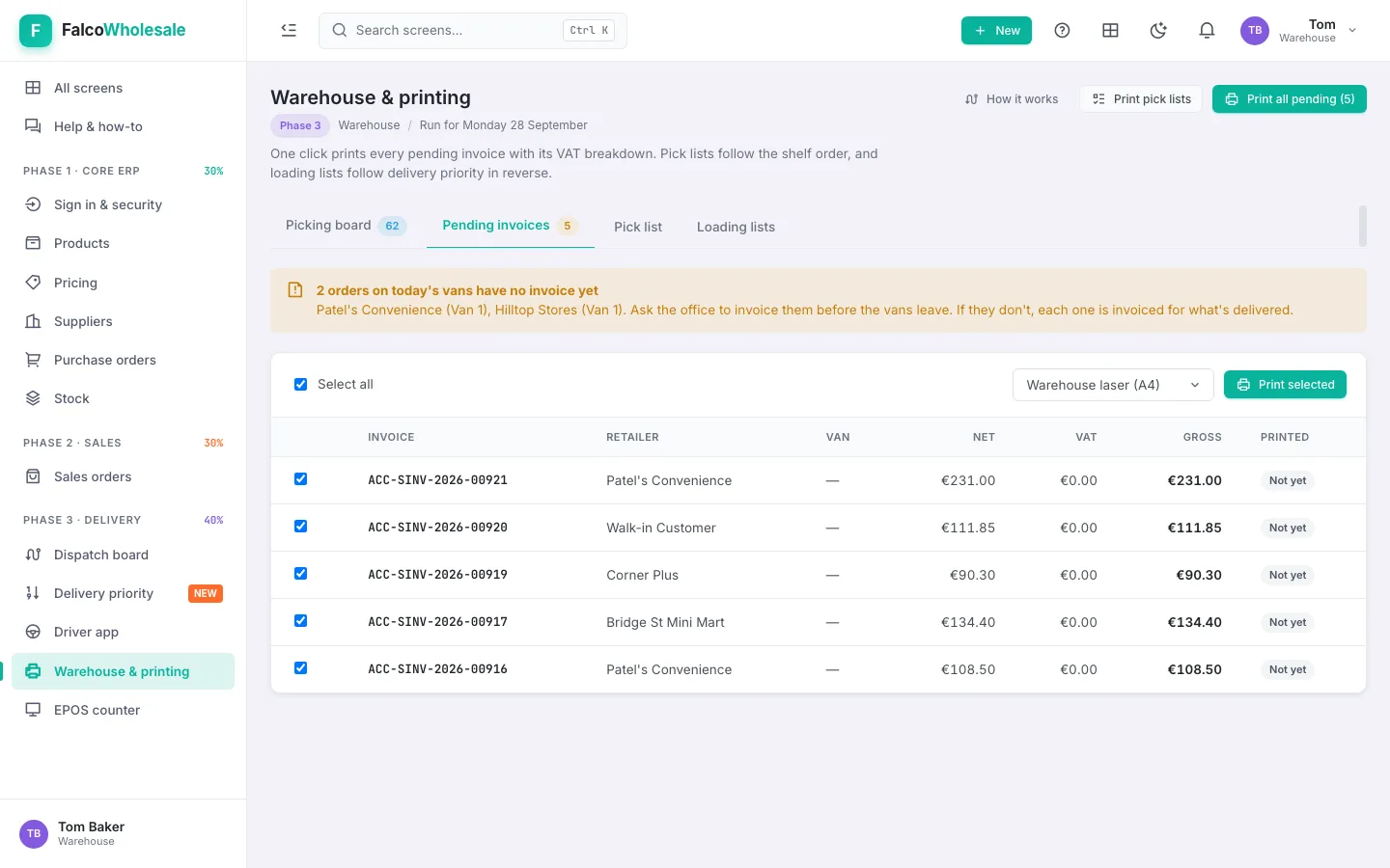 Pending invoices